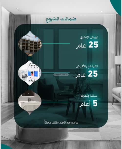 Apartment 750 SQM with 5 Bedrooms Al Nuzha, North Jeddah, Jeddah