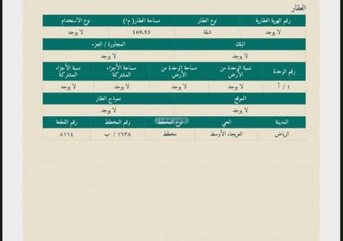 فيلا 169.93 متر مربع شمالية على شارع 15م العريجاء الأوسط، غرب الرياض، الرياض