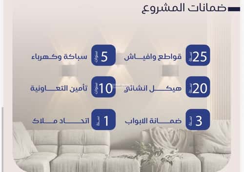 Apartment 67.94 SQM with 2 Bedrooms Al Nuzha, North Jeddah, Jeddah