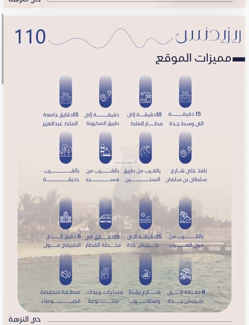 شقة 67.94 متر مربع بغرفتين النزهة، شمال جدة، جدة