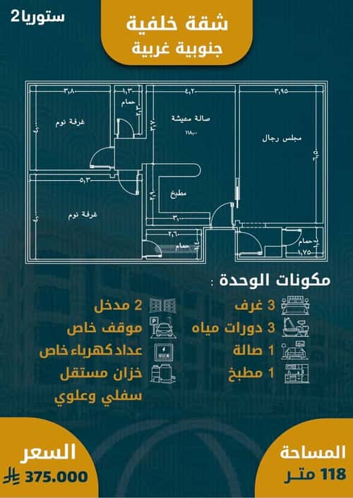 عمارة 1496.9 متر مربع واجهة شمالية الصواري، شمال جدة، جدة