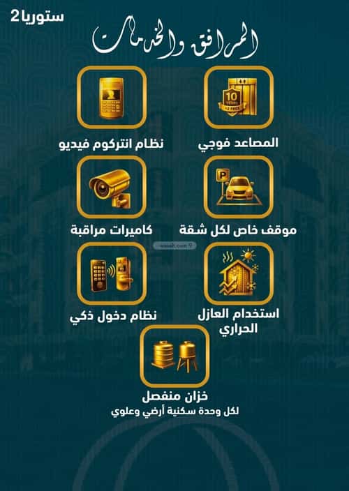 Building 1496.9 SQM Facing North Al Swaryee, North Jeddah, Jeddah