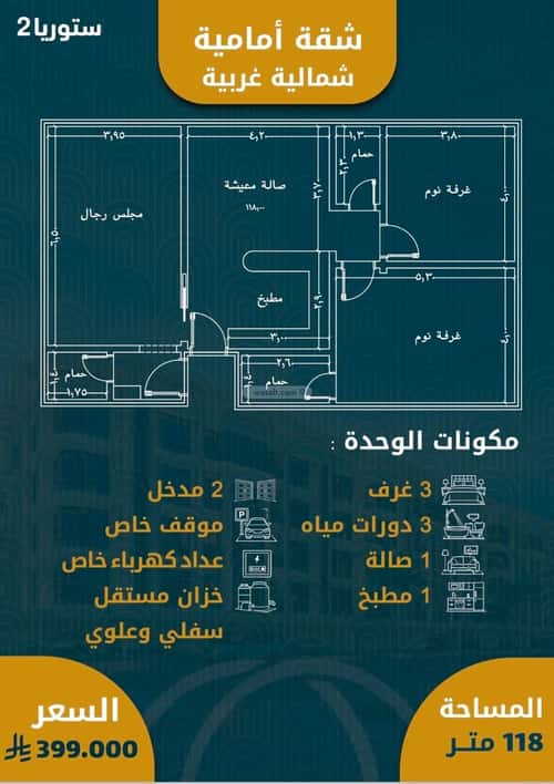 عمارة 1496.9 متر مربع واجهة شمالية الصواري، شمال جدة، جدة