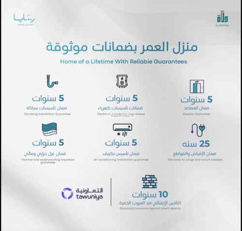 شقة 819.5 متر مربع ب 3 غرف أبحر الجنوبية، شمال جدة، جدة