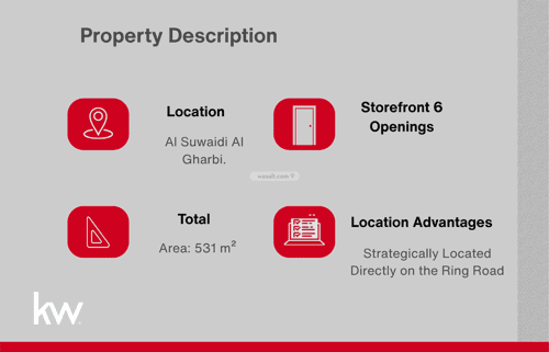Showroom for Rent As-Suwaidi Al-Gharbi, West Riyadh, Riyadh
