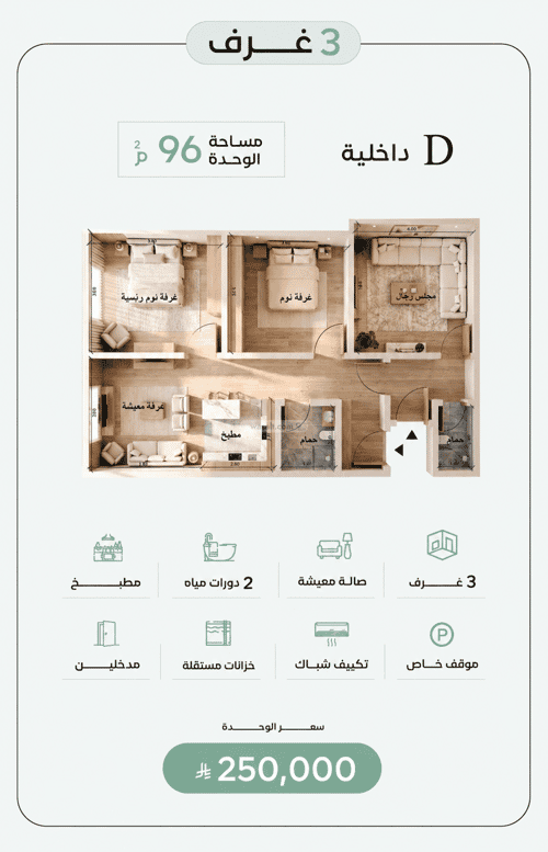 Apartment 1283 SQM with 3 Bedrooms Al Rayaan, East Jeddah, Jeddah