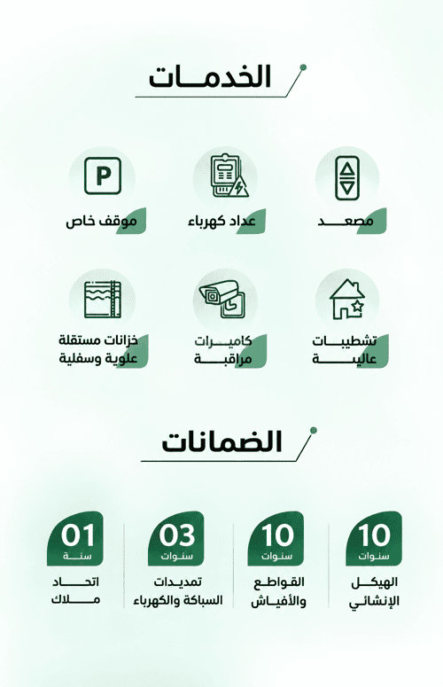 شقة 1283 متر مربع ب 3 غرف الريان، شرق جدة، جدة