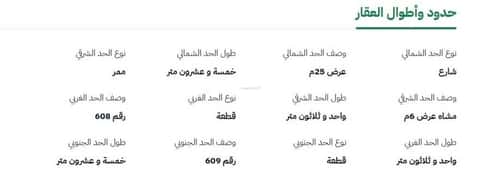 Land 775 SQM Facing North East on 25m Width Street Al Naseem, South Jeddah, Jeddah