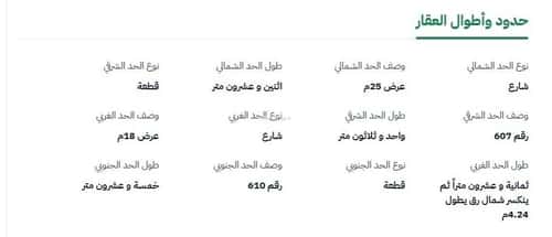 Land 770.5 SQM Facing North West on 25m Width Street Al Naseem, South Jeddah, Jeddah