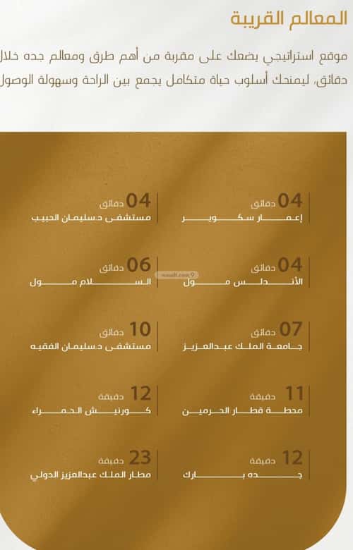 شقة 3150 متر مربع ب 4 غرف الورود، جنوب جدة، جدة