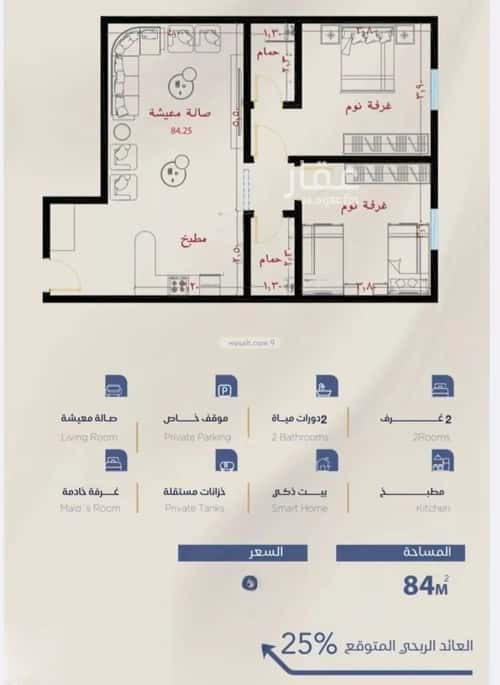 شقة 3183.28 متر مربع بغرفتين الياقوت، شمال جدة، جدة