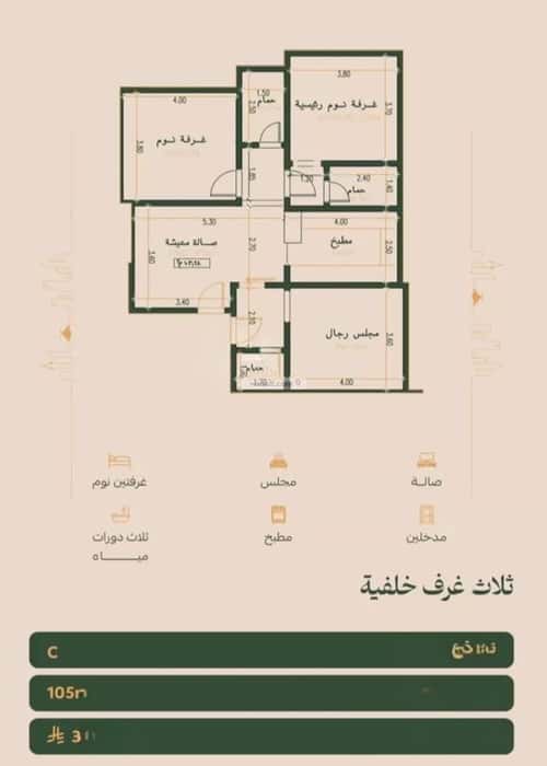 شقة 585.87 متر مربع ب 3 غرف الفيصلية، شمال جدة، جدة