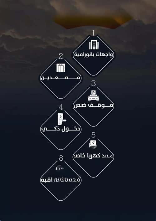 شقة 600 متر مربع ب 3 غرف الريان، شرق جدة، جدة