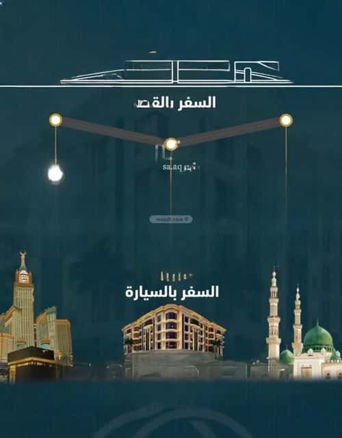 شقة 1496.9 متر مربع ب 3 غرف الصواري، شمال جدة، جدة