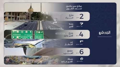 شقة 1046.4 متر مربع بغرفتين المروة، شمال جدة، جدة