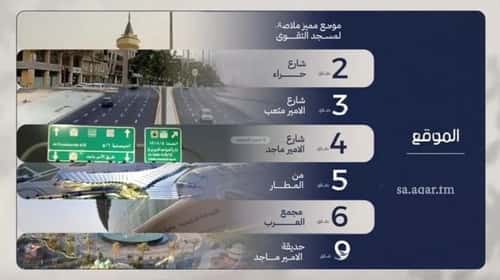 شقة 1046.4 متر مربع بغرفتين المروة، شمال جدة، جدة