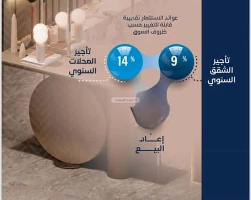 شقة 3150 متر مربع بغرفتين الورود، جنوب جدة، جدة