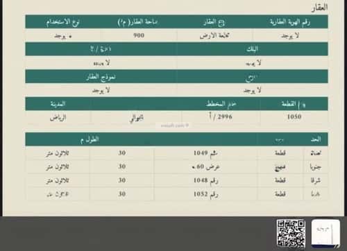 أرض 900 متر مربع واجهة جنوبية العوالي، غرب الرياض، الرياض