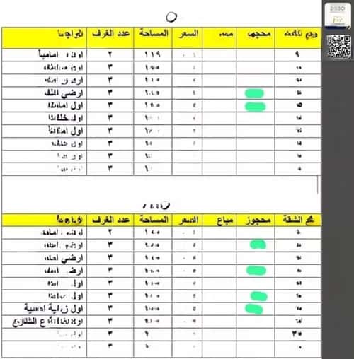 شقة 122.26 متر مربع ب 3 غرف طويق، غرب الرياض، الرياض