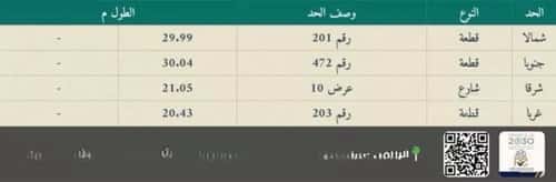 Land 621.03 SQM Facing East on 10m Width Street Al-Aziziyah, South Riyadh, Riyadh