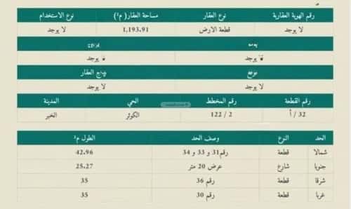 أرض 1193.91 متر مربع جنوبية على شارع 20م الكوثر، الخبر