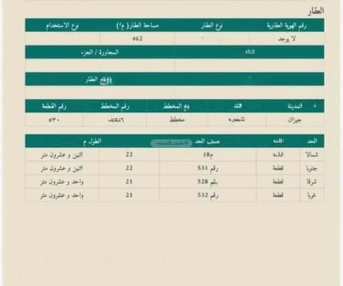 Land 462 SQM Facing North on 18m Width Street The Beach, Jazan