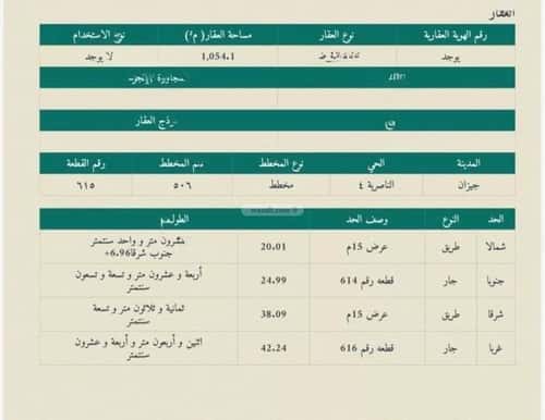 أرض 1054.1 متر مربع شمالية شرقية على شارع 15م الناصرية 4، جازان