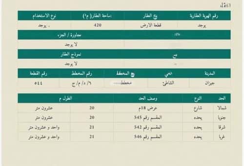 عمارة 420 متر مربع واجهة شمالية الشاطئ، جازان