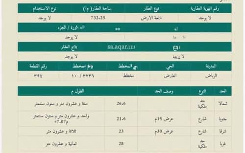 أرض 732.25 متر مربع جنوبية شرقية على شارع 30م العارض، شمال الرياض، الرياض
