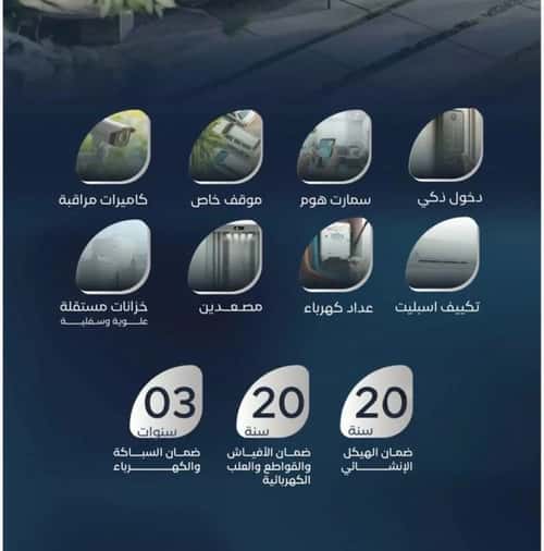 شقة 63.13 متر مربع ب 6 غرف العزيزية، شمال جدة، جدة