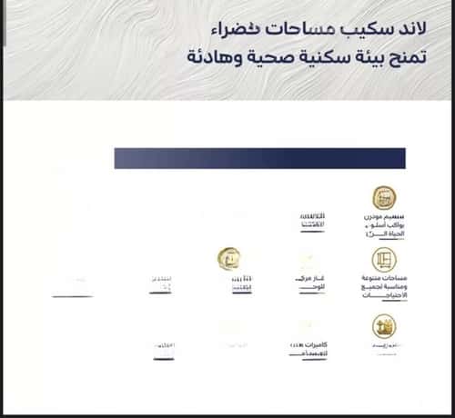 شقة 114.46 متر مربع بغرفة الفيحاء، جنوب جدة، جدة