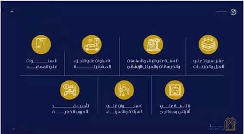 شقة 67.94 متر مربع بغرفة الفيحاء، جنوب جدة، جدة