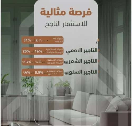 Apartment 829.81 SQM with 2 Bedrooms Al Sharafeyyah, South Jeddah, Jeddah