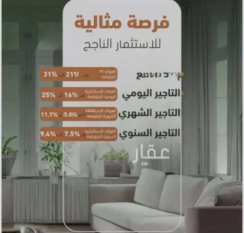 شقة 829.81 متر مربع بغرفتين الشرفية، جنوب جدة، جدة
