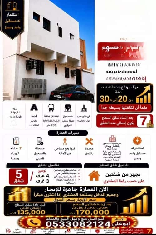 عمارة 233 متر مربع واجهة جنوبية اليمامة، وسط الرياض، الرياض