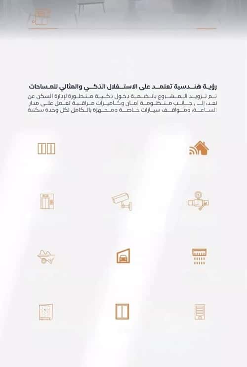 Apartment 625 SQM with 4 Bedrooms Al Faysaleyyah, North Jeddah, Jeddah