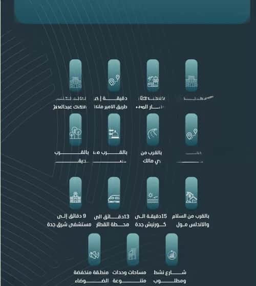 شقة 649.87 متر مربع ب 5 غرف الورود، جنوب جدة، جدة