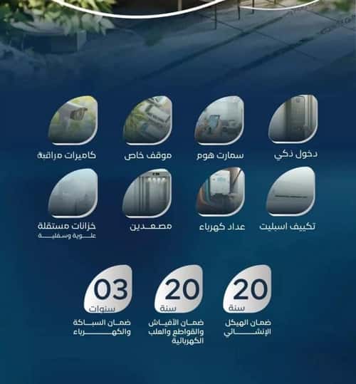 شقة 1588.88 متر مربع ب 3 غرف العزيزية، شمال جدة، جدة