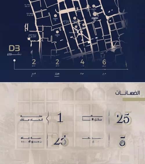 شقة 780 متر مربع بغرفتين المروة، شمال جدة، جدة