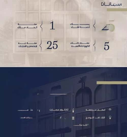 شقة 780 متر مربع بغرفتين المروة، شمال جدة، جدة