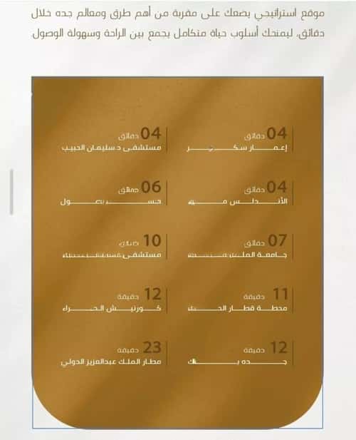 شقة 3150 متر مربع ب 4 غرف الورود، جنوب جدة، جدة