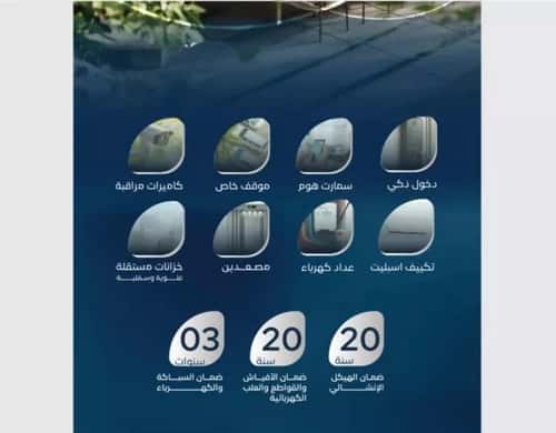 Apartment 1588.88 SQM with 3 Bedrooms Al Azizeyyah, North Jeddah, Jeddah