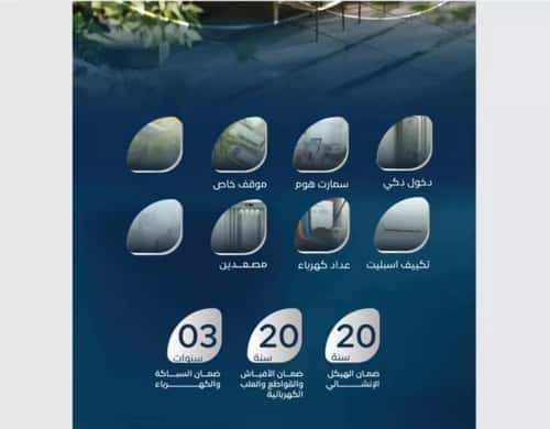 شقة 1588.88 متر مربع ب 3 غرف العزيزية، شمال جدة، جدة