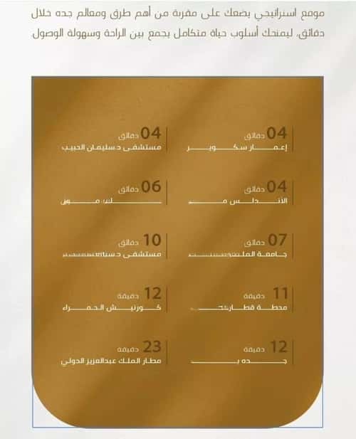 شقة 3150 متر مربع ب 5 غرف الورود، جنوب جدة، جدة