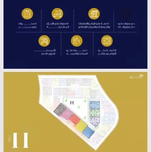 شقة 1666.35 متر مربع بغرفتين الفيحاء، جنوب جدة، جدة