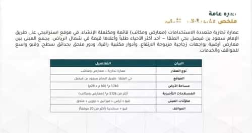 عمارة 1740 متر مربع واجهة جنوبية الملقا، شمال الرياض، الرياض