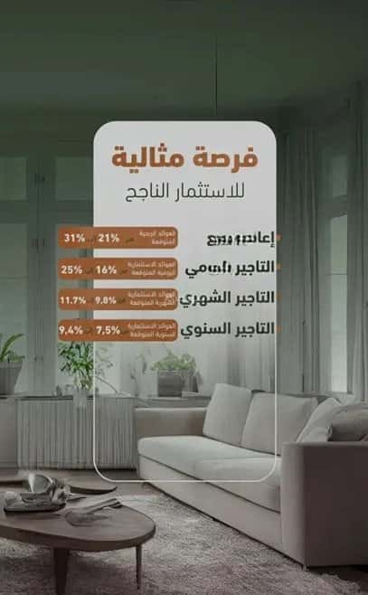 Apartment 829.81 SQM with 2 Bedrooms Al Sharafeyyah, South Jeddah, Jeddah