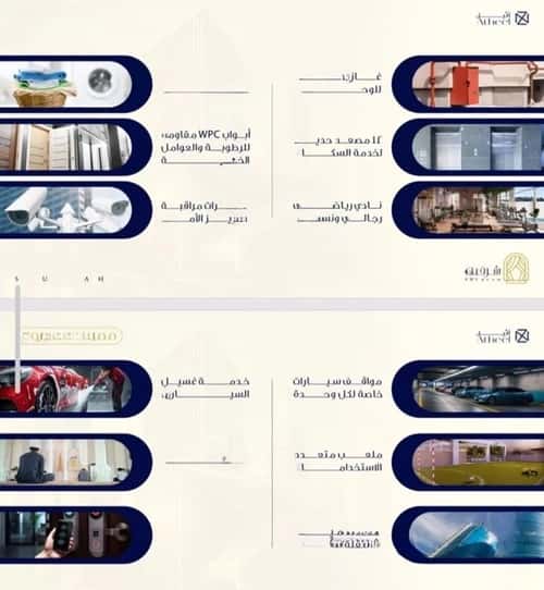 شقة 1666.35 متر مربع بغرفة الفيحاء، جنوب جدة، جدة