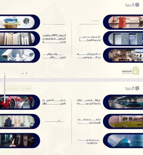شقة 1666.35 متر مربع بغرفة الفيحاء، جنوب جدة، جدة