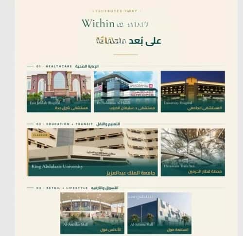 شقة 1666.35 متر مربع بغرفتين جامعة الملك عبدالعزيز، جنوب جدة، جدة